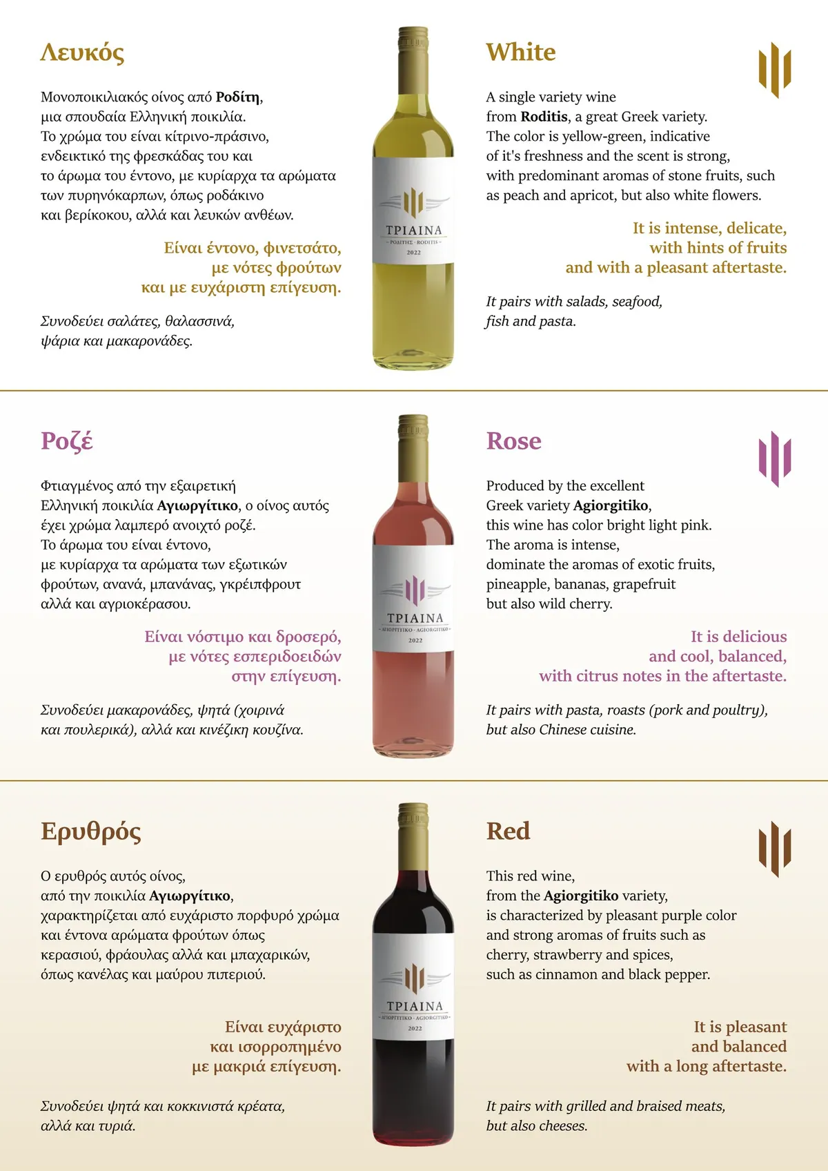 Triaina A5 leaflet, back with notes on the white, rosé and red in Greek and English
